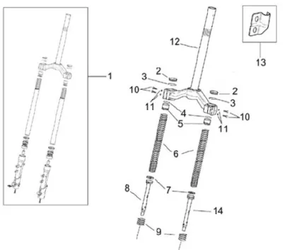 Fork (Marzocchi)