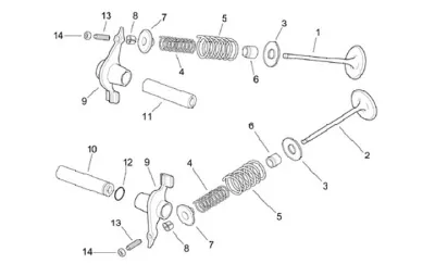 Valves
