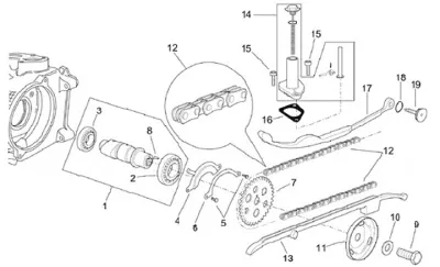 Valves