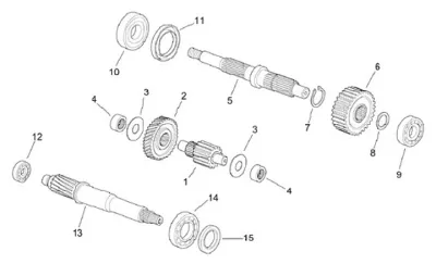 Gears