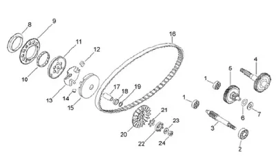 Variator - CVT - gear box