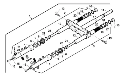 Fork front wheel