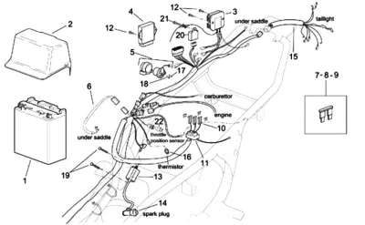 Electrical equipment II