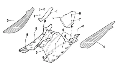 Footboard