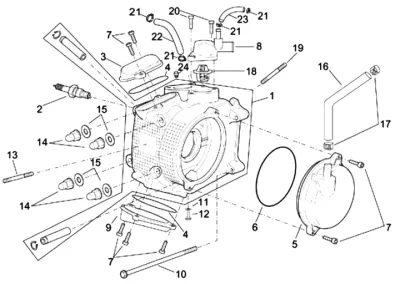 Cylinder