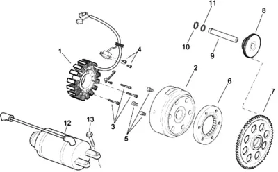 Stator