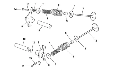 Rocker bar mounting