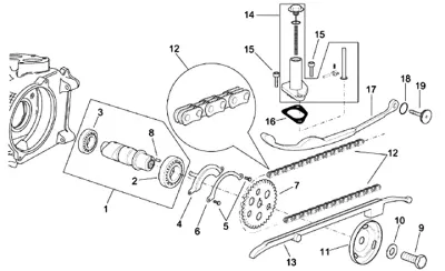 Valve control system