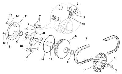 Variator - CVT