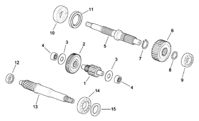 Gears