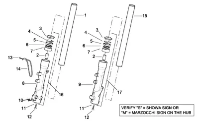 Fork parts