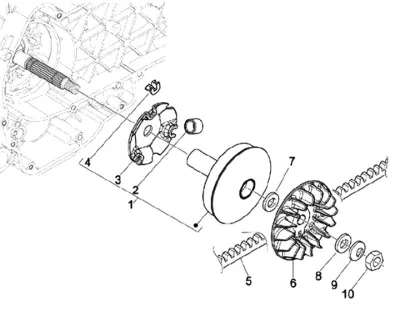 Variator - CVT