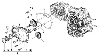 Gears