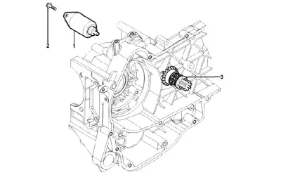 Startmotor