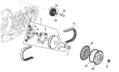 Variabel Riemenpulley