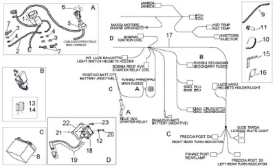 Electrical equipment II