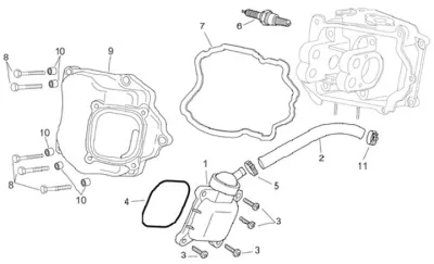 Cylinder cowling