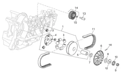 Variator - CVT