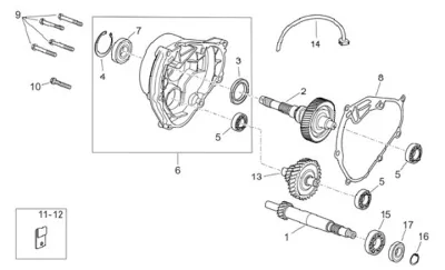 Gears