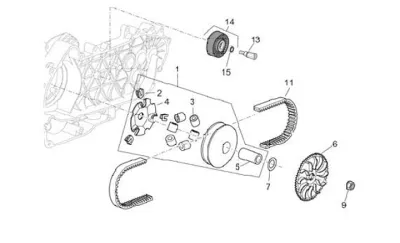 Variabel Riemenpulley