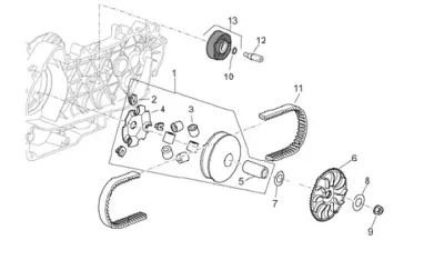 Variabel Riemenpulley