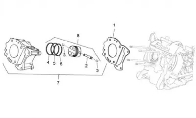 Cylinder