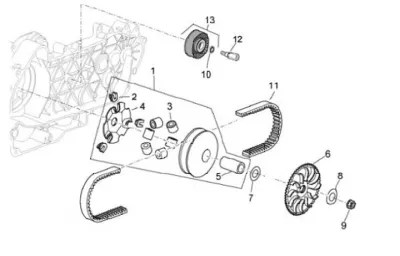 Variator - CVT