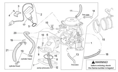 Carburateur