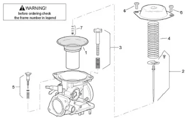 Composants de carburateur
