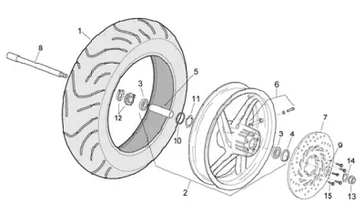 Roue avant