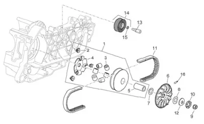 Variabel Riemenpulley