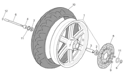 Roue avant