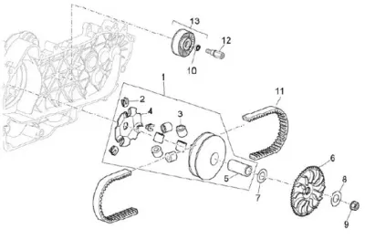 Variabel Riemenpulley