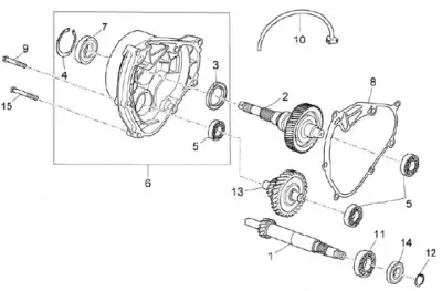 Transmisi
