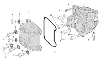 Cylinder cowling