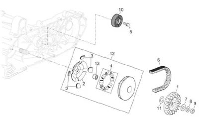 Variator - CVT