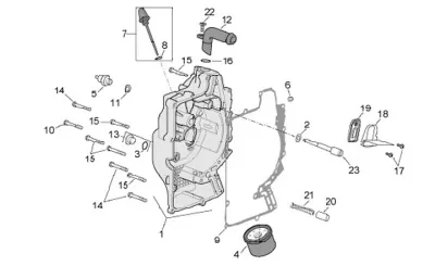 Stator - rotor cover