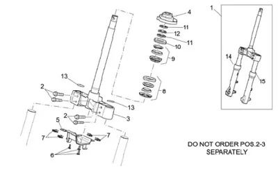 Fork front wheel