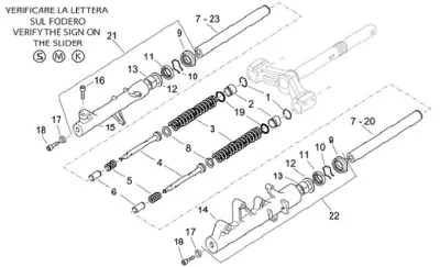 Componenti forcella