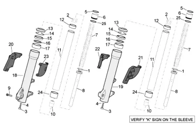 Componenti forcella (Kaifa)