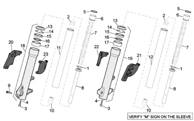 Componenti forcella (Marzocchi)