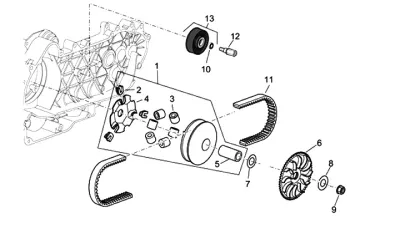Variator - CVT