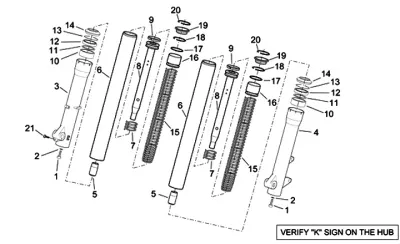 Fork parts