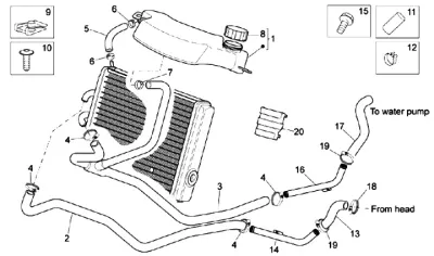 Tubo radiatore