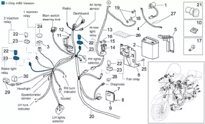 Electrical equipment II
