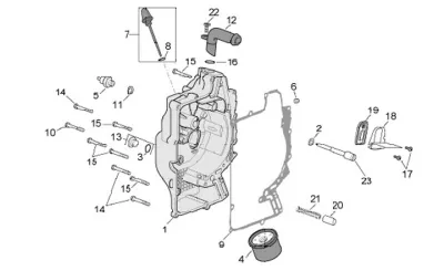Stator - rotor cover