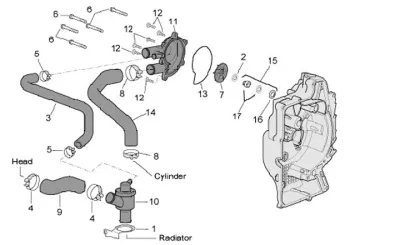 Water pump