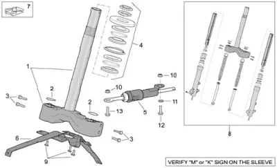 Fork front wheel