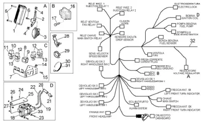 Electrical equipment I