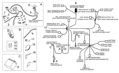 Electrical equipment II